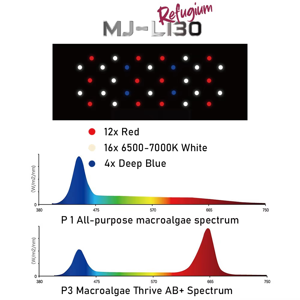 Jump MJ-L130 30W Full Spectrum - Refugium Light Nano 评论和价格