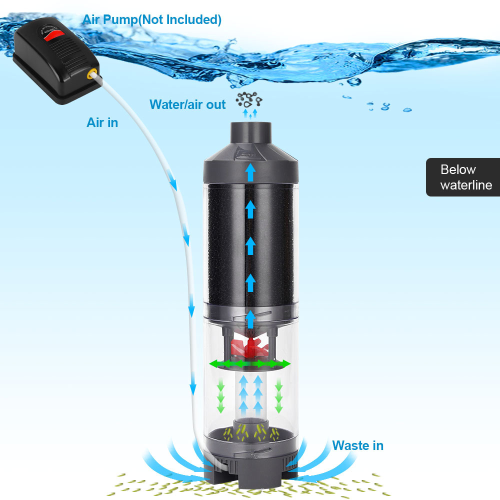 Fish Feces Collector Aquarium  - Aquarium Fish Tank Cleaner 评论和价格