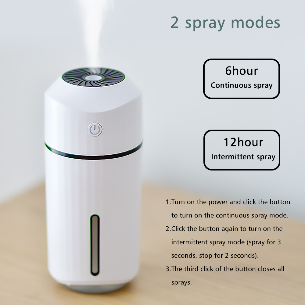 Portable Car Air Humidifier Au - Refugium Light Nano 评论和价格