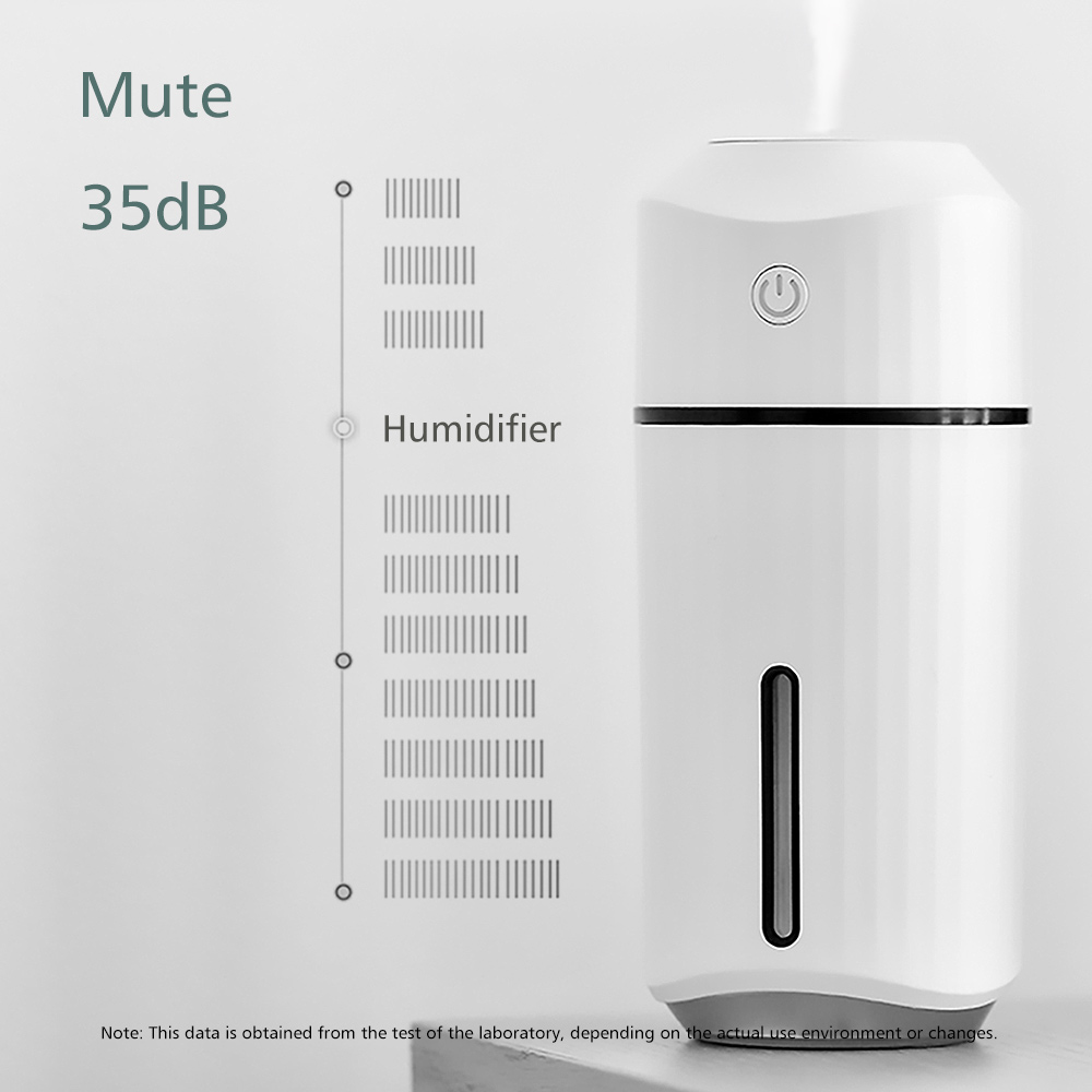Portable Car Air Humidifier Au - Refugium Light Nano 评论和价格